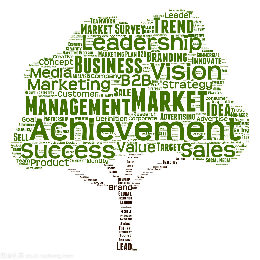 洞察商機(jī) 用詞云透視銷售業(yè)務(wù)的演進(jìn)與聚焦