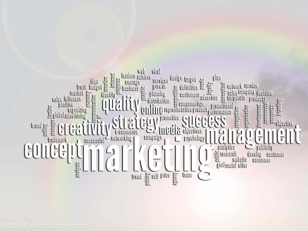 營(yíng)銷文字云 解碼銷售業(yè)務(wù)的核心密碼